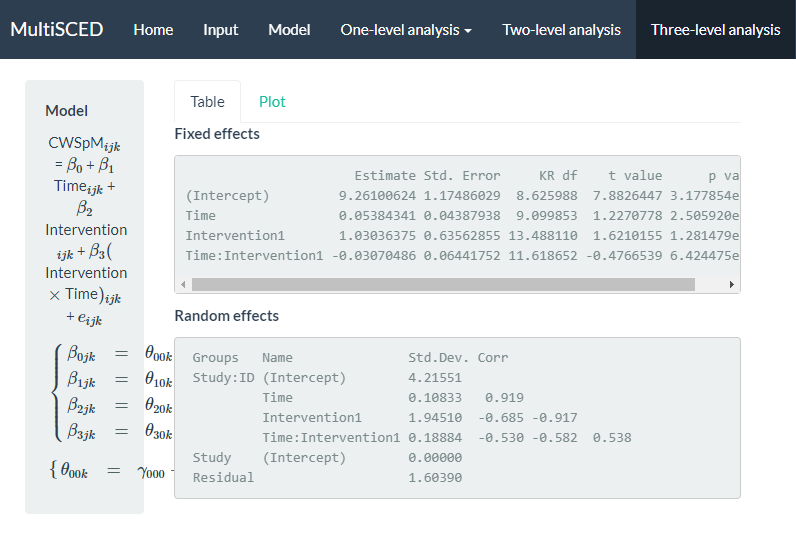 Screenshot of the Three-level analysis Page for the Re-Specified Model with Fewer Study Level Random Effects