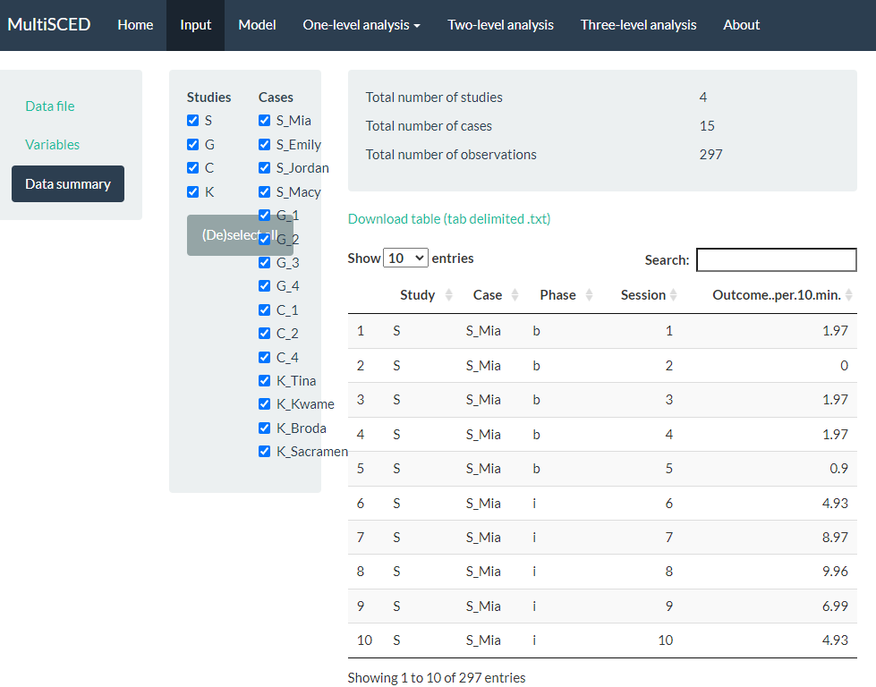 Screenshot of the Data summary Section on the Input Page of the MultiSCED App