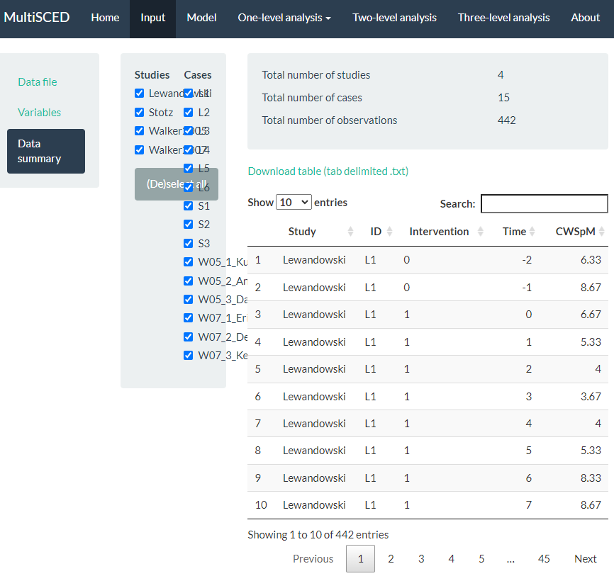 Screenshot of the Data summary Section within the Input Page of the MultiSCED App