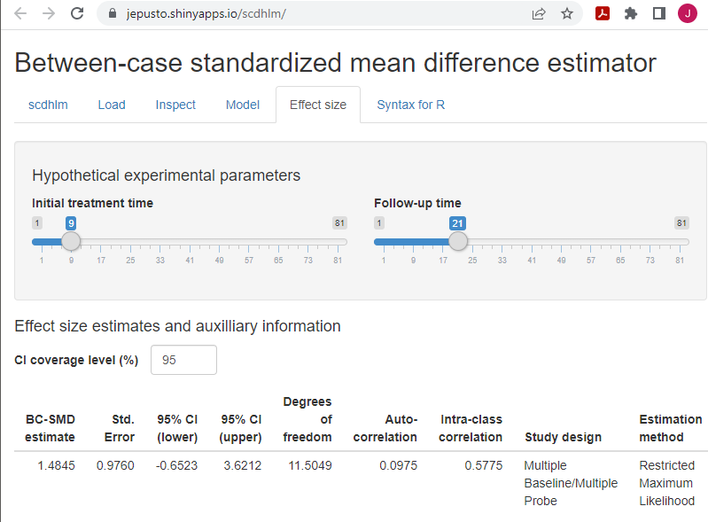 Between-Case Standardized Mean Difference Estimator (scdhlm, v. 0.6.0) Effect size Tab Showing Model 6 Estimate for Datchuk (2016)