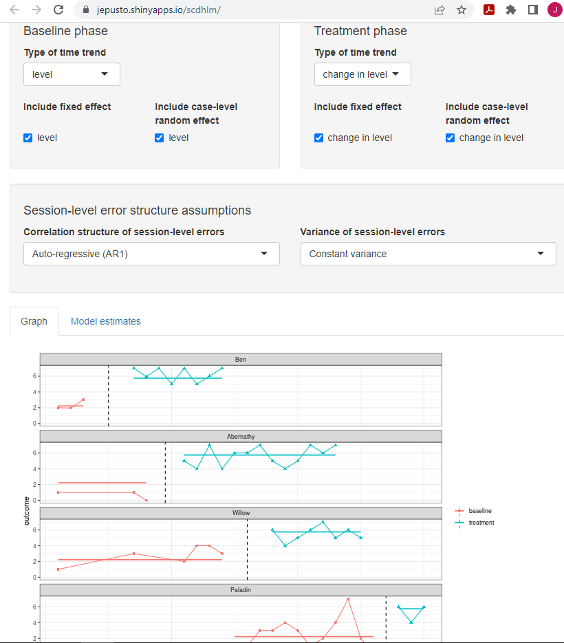 Between-Case Standardized Mean Difference Estimator (scdhlm, v. 0.6.0) Model Tab Showing Model 2 Specification for Case et al. (1992)