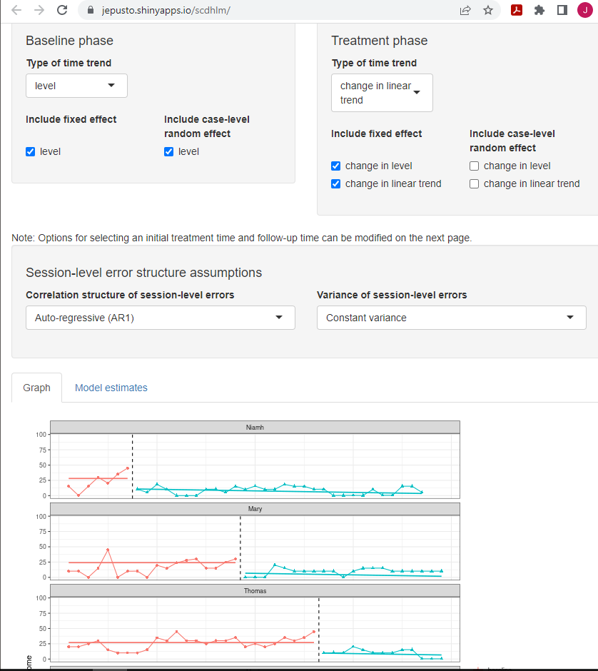 Between-Case Standardized Mean Difference Estimator (scdhlm, v. 0.6.0) Model 3 Specification for Delemere and Dounavi (2018)