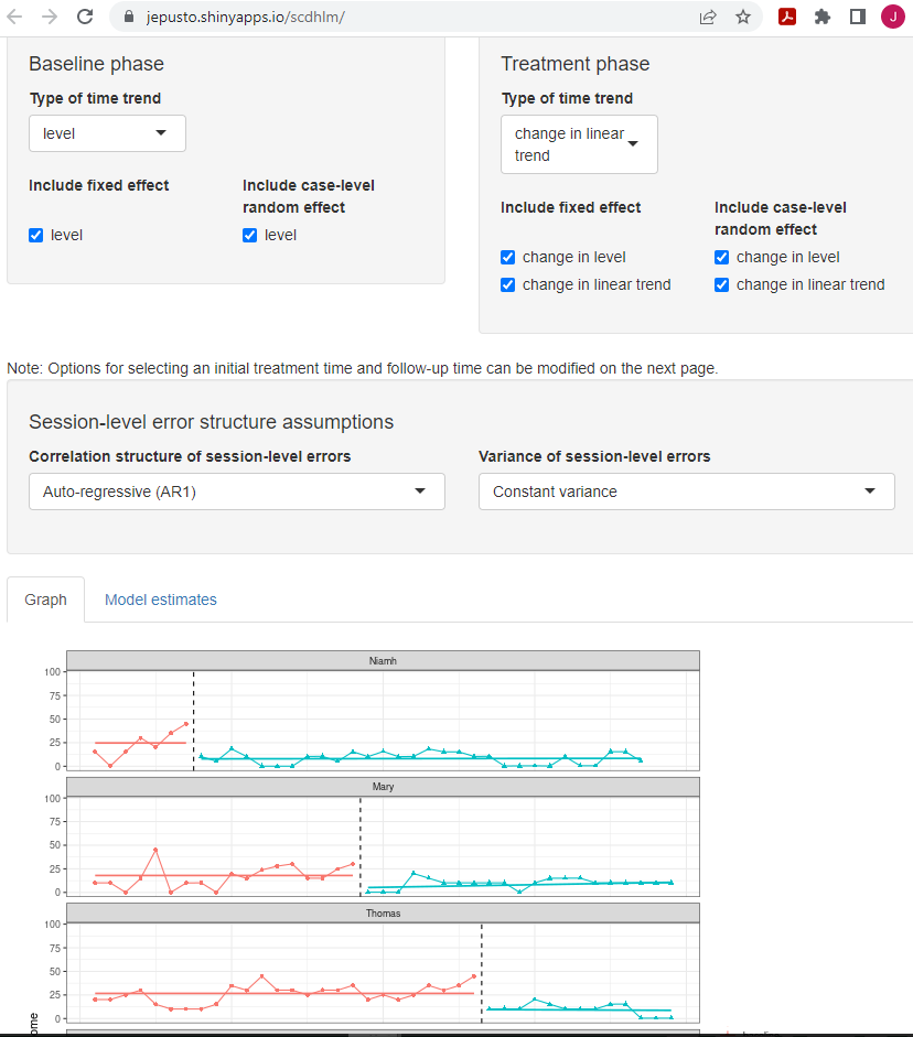 Between-Case Standardized Mean Difference Estimator (scdhlm, v. 0.6.0) Model 4 Specification for Delemere and Dounavi (2018)