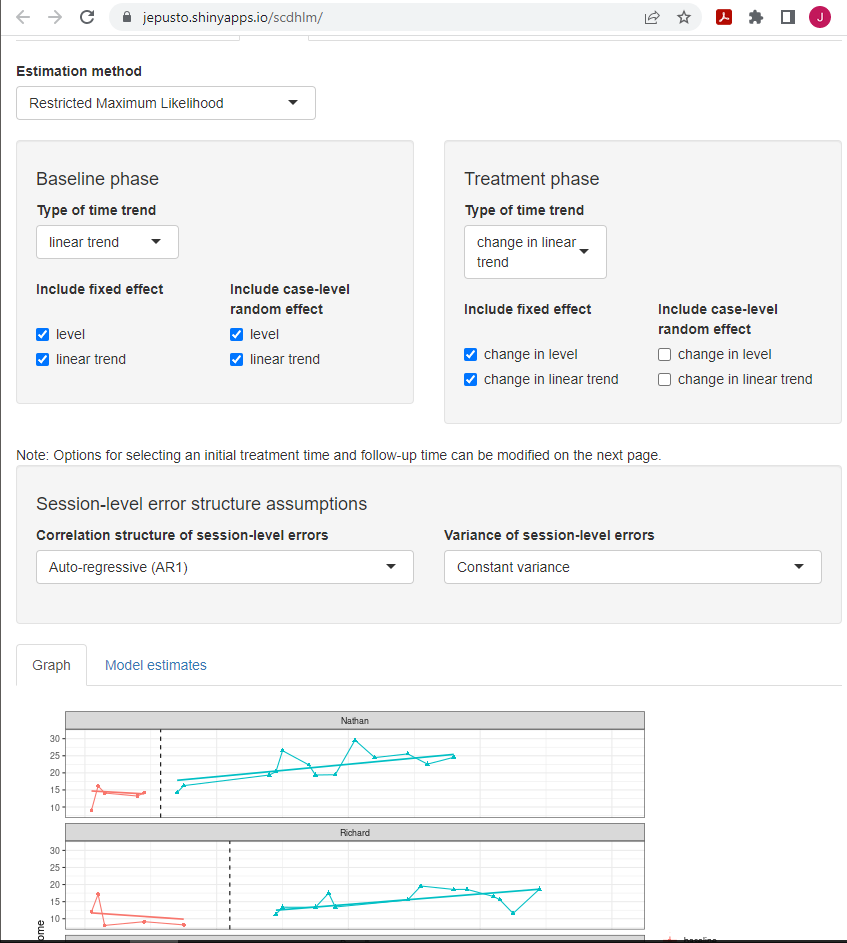 Between-Case Standardized Mean Difference Estimator (scdhlm, v. 0.6.0) Model 5 Specification for Datchuk (2016)