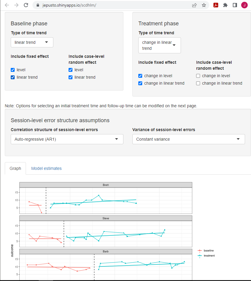 Between-Case Standardized Mean Difference Estimator (scdhlm, v. 0.6.0) Model 5 Specification for Rodgers (2021)