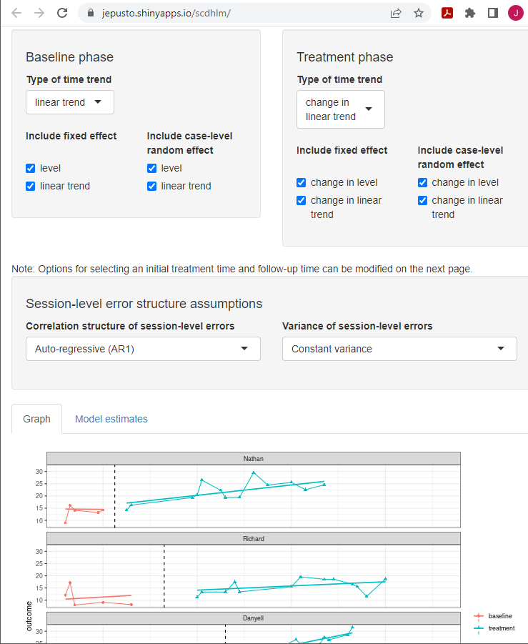 Between-Case Standardized Mean Difference Estimator (scdhlm, v. 0.6.0) Model Tab Showing Model 6 Specification for Datchuk (2016)