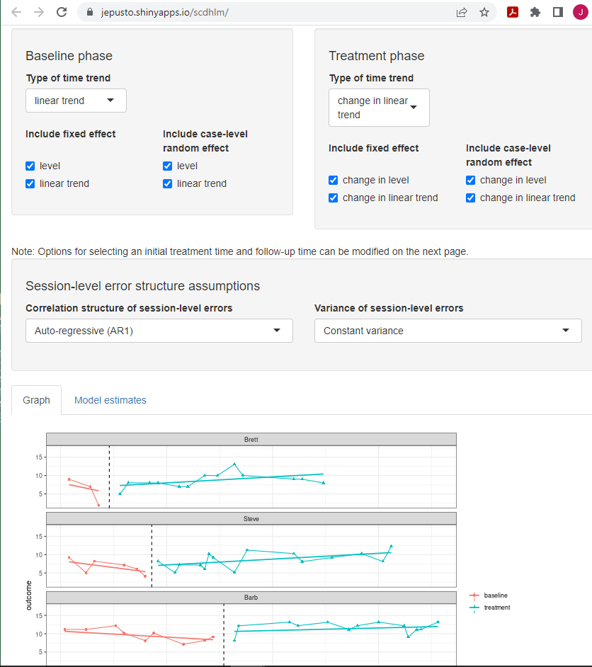 Between-Case Standardized Mean Difference Estimator (scdhlm, v. 0.6.0) Model 6 Specification for Rodgers (2021)