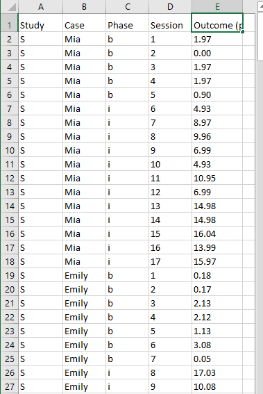 Screenshot of the Original Excel Spreadsheet Containing the BSP Data