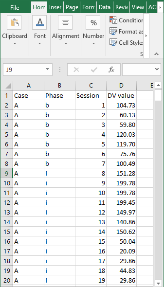 Snapshot of Spreadsheet Containing Extracted Gunning \& Espie (2003) Data