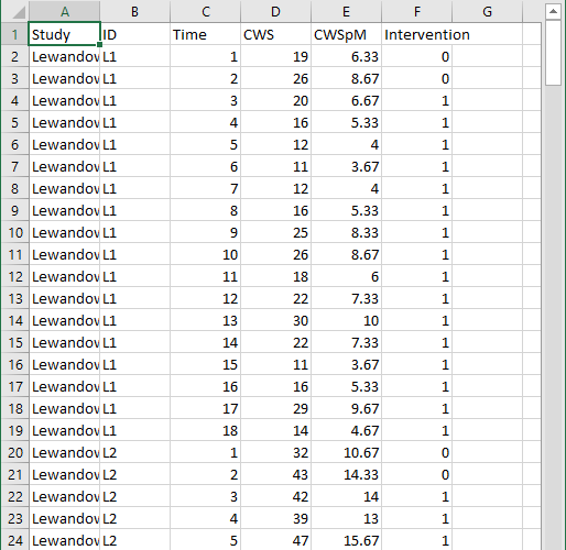 Screenshot of Extracted Study Data Within the Original Excel Spreadsheet